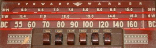 Old fashioned radio dial